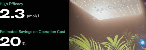 Flexstar Dimmable LED Grow Light - 120W